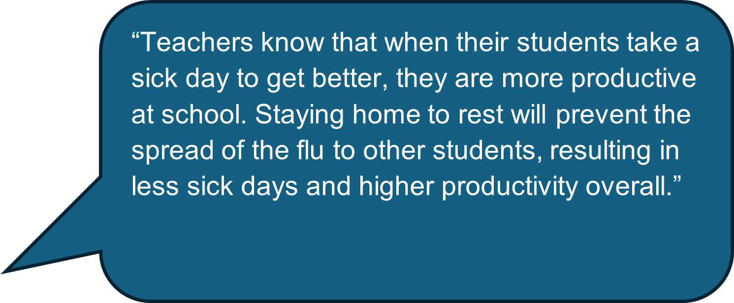 “Teachers know that when their students take a sick day to get better, they are more productive at school. Staying home to rest will prevent the spread of the flu to other students, resulting in less sick days and higher productivity overall.”