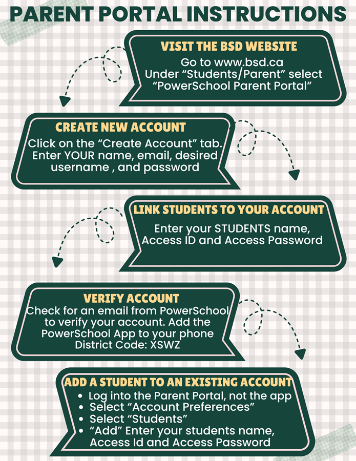parent-portal-instructions.a9b3f426771.png