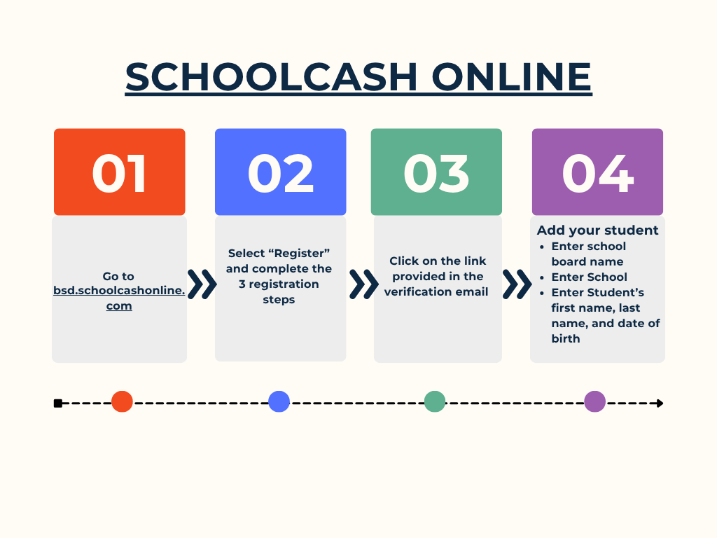 schoolcash-online.2e214c26910.png