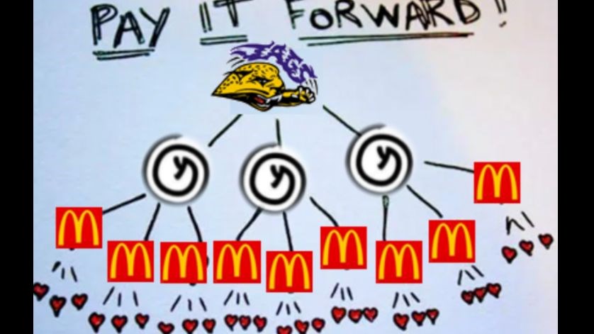 Pay it forward JRR YR & McDonalds